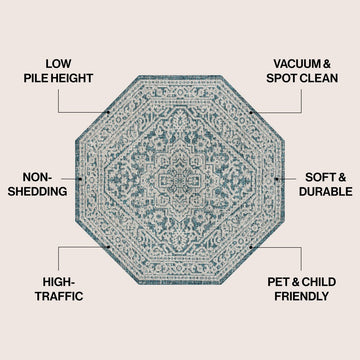 Sinjuri Medallion Textured Weave Indoor/outdoor Octagon Rug
